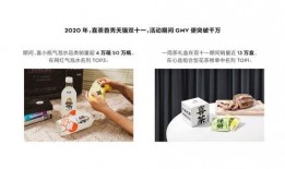 喜茶爆料原视频,网红奶茶背后的秘密大曝光！